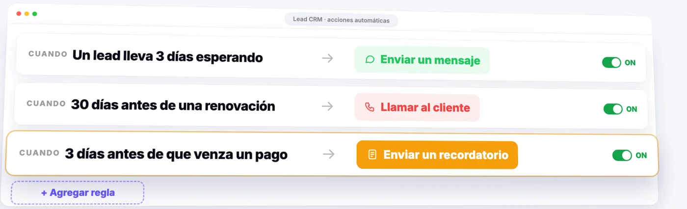 Un CRM que actúa por su cuenta