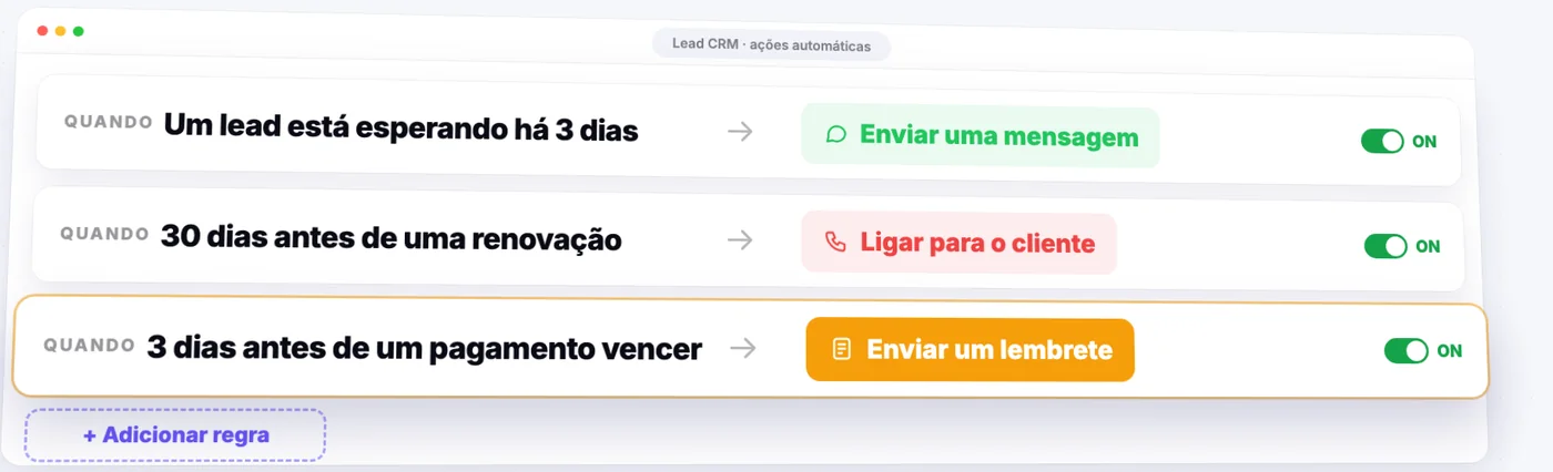 Um CRM que age sozinho