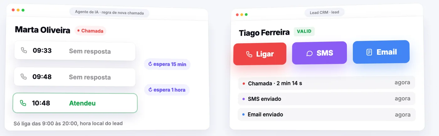 Nenhum lead fica à espera